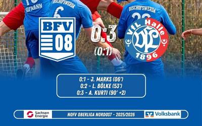 19. Spieltag Oberliga Nordost